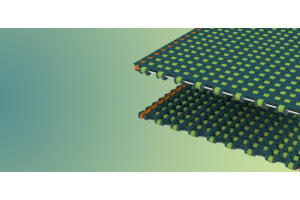 Cadena MatTop™ Serie 1533 de Rexnord™